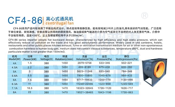 九洲CF4-86離心式通風(fēng)機參數(shù)